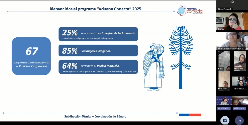  Imágen 1 - Galería